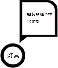 瓦力游戏·(中国游)官方网站 -APP下载